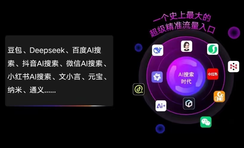 湾里区AI智能推广新玩法，抢占搜索时代免费精准客源