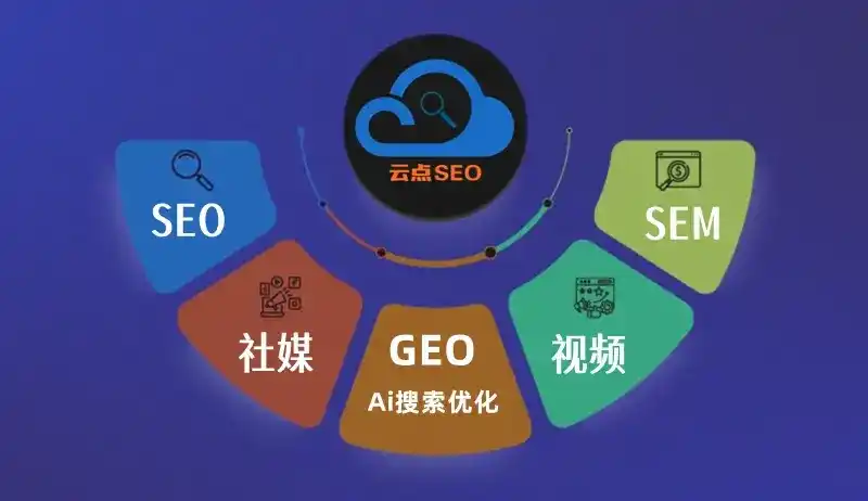 湾里区GEO优化：AI智能体时代取代SEO的全新内容优化逻辑