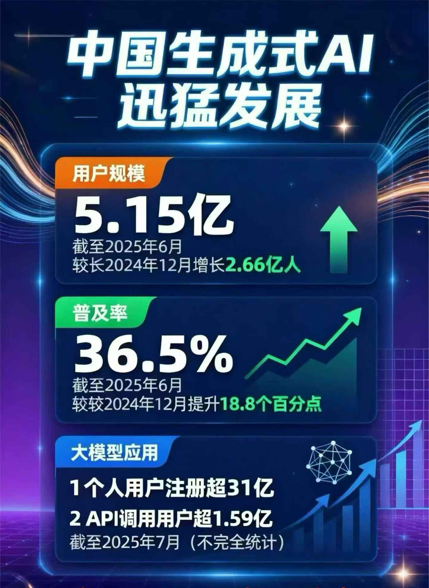 湾里区豆包GEO优化是什么？内容创作核心逻辑解析