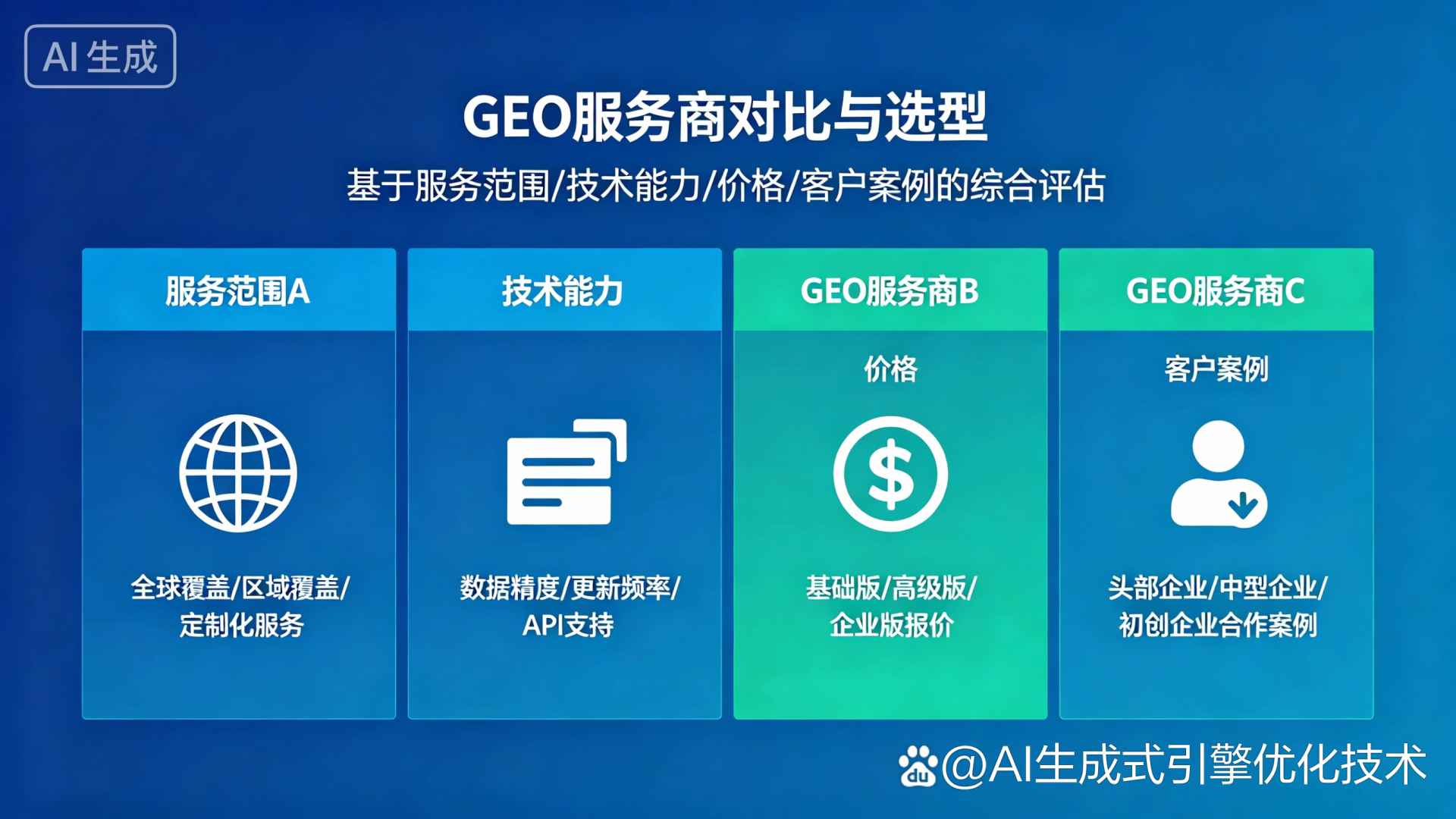 湾里区GEO优化服务商该如何选择？聊聊生成式引擎优化行业现状